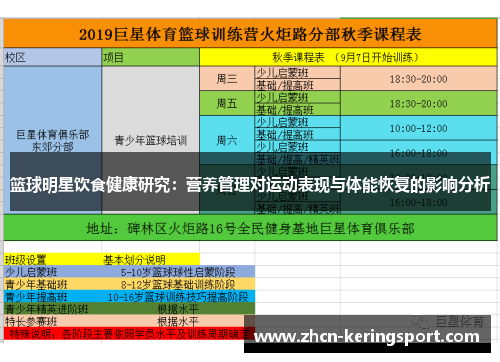 篮球明星饮食健康研究：营养管理对运动表现与体能恢复的影响分析