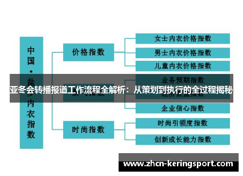 亚冬会转播报道工作流程全解析：从策划到执行的全过程揭秘