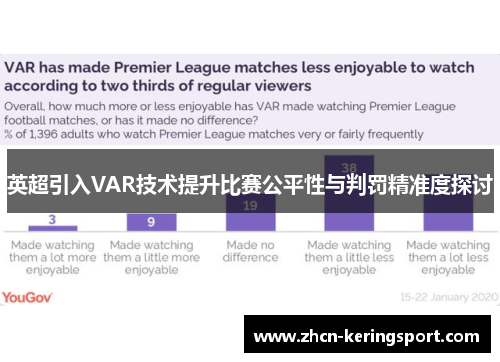 英超引入VAR技术提升比赛公平性与判罚精准度探讨