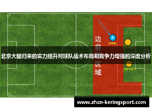 北京大腿归来的实力提升对球队战术布局和竞争力增强的深度分析