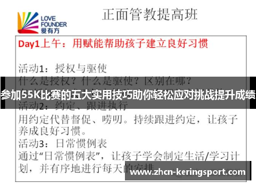 参加55K比赛的五大实用技巧助你轻松应对挑战提升成绩